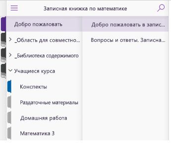 Добро пожаловать, пространство для совместной работы и библиотека содержимого