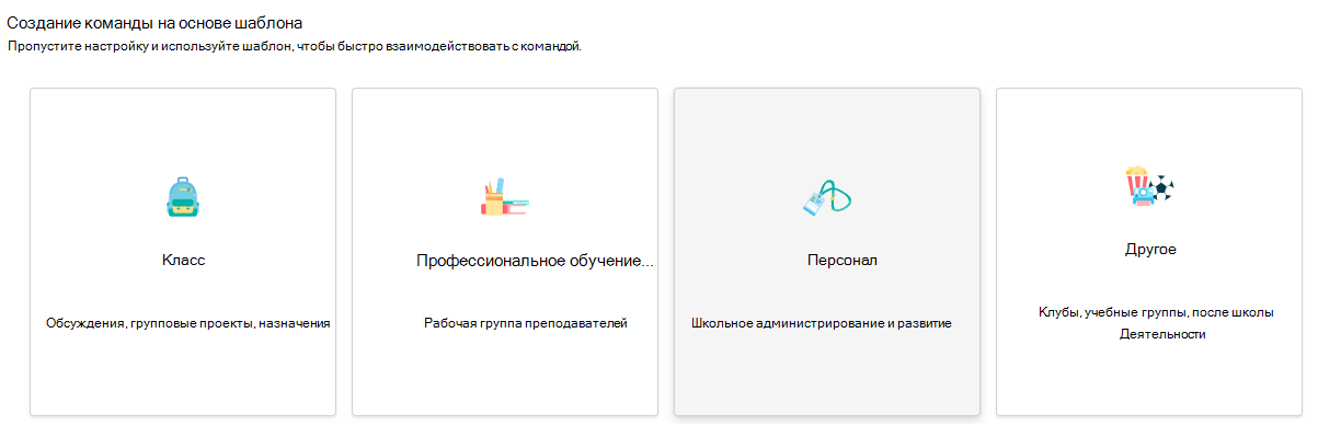 выбор персонала