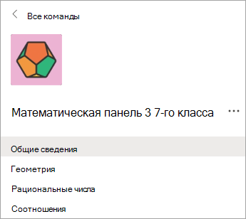 Каналы в команде класса учителей 7-го класса.