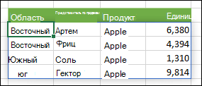 Формула массива с диапазоном вывода, выделенным синей рамкой