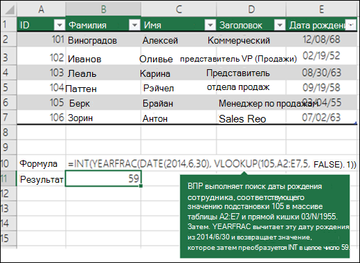 =INT(YEARFRAC(DATE(2014,6,30),VLOOKUP(105,A2:E7,5,FLASE),1)) ВПР ищет дату рождения сотрудника, соответствующую 109 (lookup_value), в диапазоне A2:E7 (table_array) и возвращает 04.03.1955. Затем YEARFRAC вычитает эту дату рождения из 2014/6/30 и возвращает значение, которое затем преобразуется INY в целое число 59.