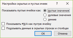 Диалоговое окно 