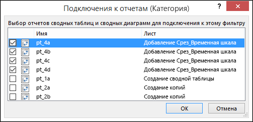Отчеты о срезах Подключения из параметров инструментов среза >