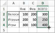 Показаны значения для заполненных ячеек