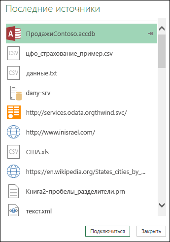 Получение & области 