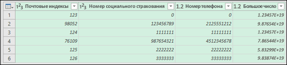 Power Query: данные после преобразования в текст