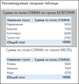 Диалоговое окно 