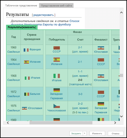 > Power Query из веб-представления 
