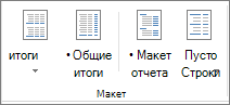 Группа 