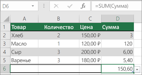Пример операции SUM forrmula