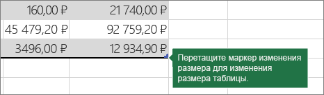 Перетащите маркер изменения размера, чтобы изменить размер таблицы