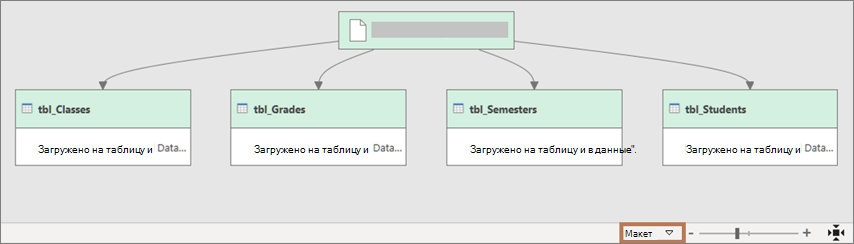 Представление в диалоговом окне 