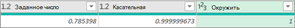 Добавление столбца для поиска тангенса числа