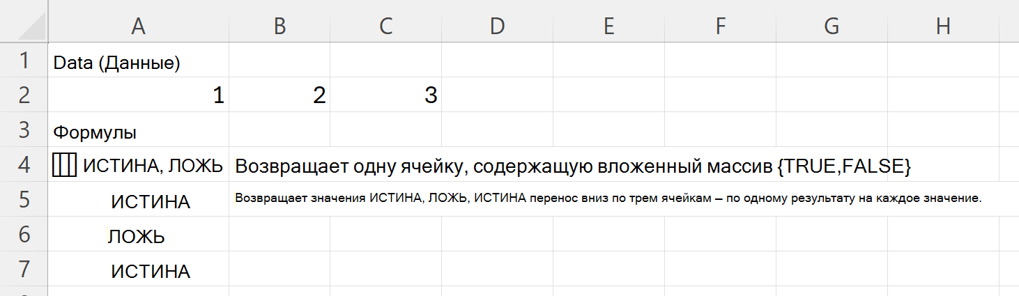 Функция HAS возвращает значения ИСТИНА и ЛОЖЬ в одной ячейке вложенного массива, а функции ИСТИНА, ЛОЖЬ, ИСТИНА вниз на три ячейки