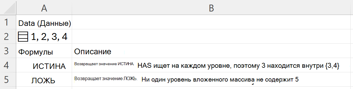 Функция HAS находит 3 внутри вложенного массива и возвращает значение ИСТИНА; Поиск по запросу 5 возвращает значение ЛОЖЬ