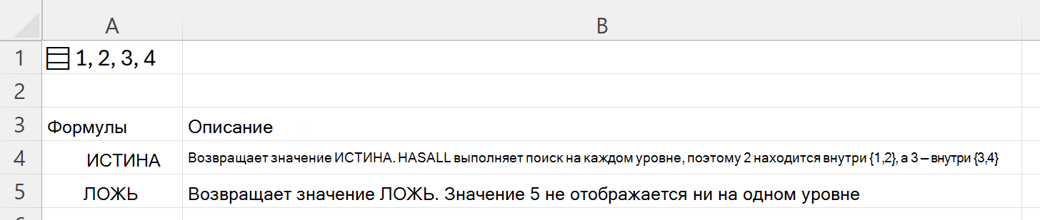 Использование функции HASALL для поиска во вложенном массиве, хранящемся в одной ячейке
