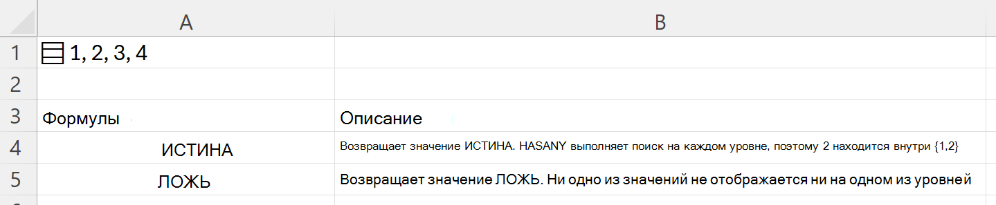 Использование функции HASANY для поиска во вложенном массиве, хранящемся в одной ячейке