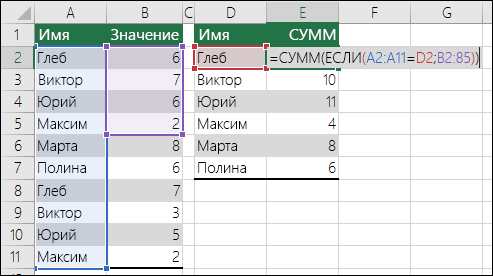 Пример формулы массива со несопоставленными ссылками на диапазоны, вызывающие ошибку #N/Д. Формула в ячейке E2: {=SUM(IF(A2:A11=D2,B2:B5))}, и должна быть введена с помощью клавиш CTRL+SHIFT+ВВОД.
