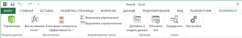 Лента PowerPivot