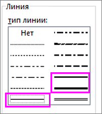 типы линий