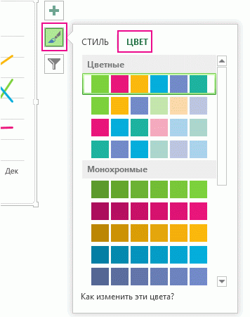 Color tab in Customize the Look of Your Chart pane
