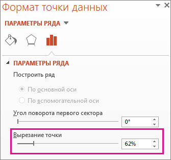 Ползунок разрезанной круговой диаграммы на панели 