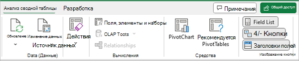 Вкладка 
