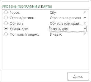 География и уровень карты в области задач
