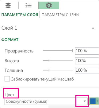 Список 