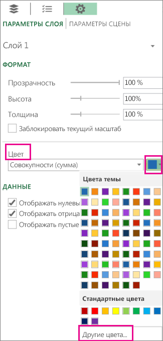 Раскрывающееся меню цвета на вкладке 
