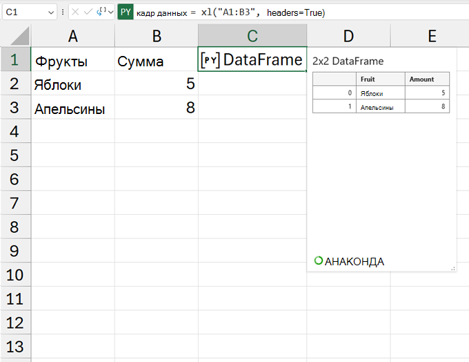 Открытая карта DataFrame.