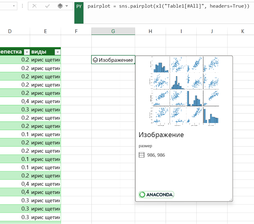 См. предварительный просмотр парного графика в DataFrame.