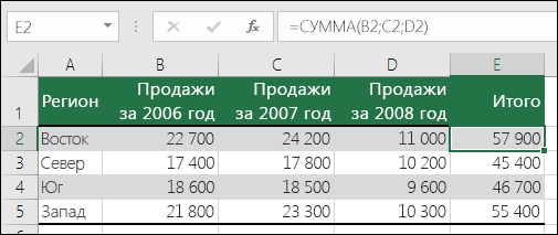 Формула с явными ссылками на ячейки, например =СУММ(B2;C2;D2), может вызывать ошибку #REF!, если столбец удален.