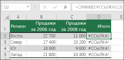 Пример ошибки #REF!, вызванной удалением столбца.