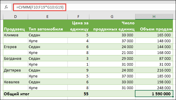 Формула массива с одной ячейкой для вычисления общего итога с помощью =СУММ(F10:F19*G10:G19)