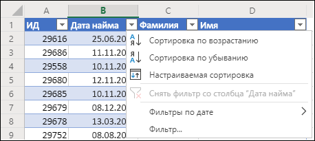 Использование фильтра таблиц Excel для сортировки по возрастанию или убыванию