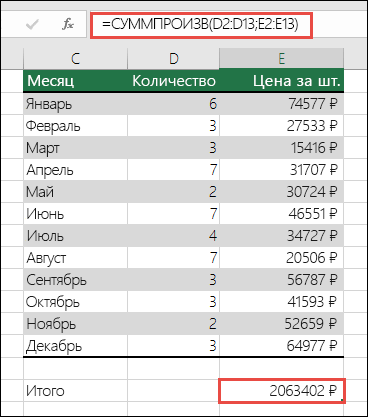 Снимок экрана, на котором показано разрешение #VALUE! в данных для устранения ошибки СУММПРОИЗВ.