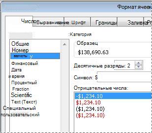 Format Cells dialog box