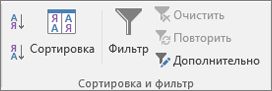 Усилие &сортировки; Группа фильтров на вкладке 