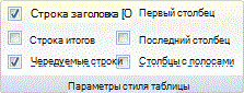 Лента Outlook