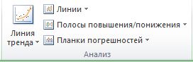 Группа 