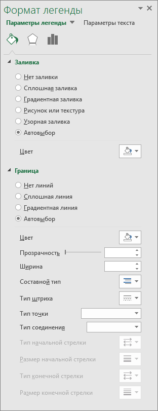 Область задач 