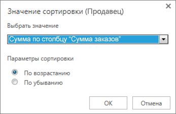 Окно 