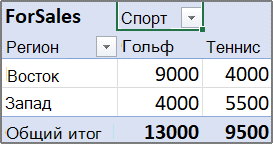 Шаг 1. Выбор поля столбца.