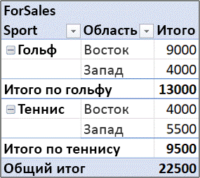 Шаг 3. Поле 