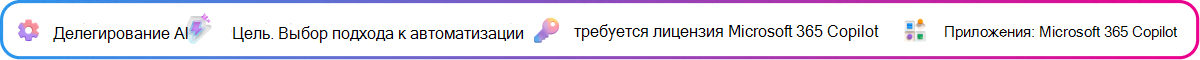 Контекстная карта делегирования ИИ, ориентированная на выбор задач в кратком описании решения, которые должны выполняться Copilot или автоматизацией. Цель: Выберите подход к автоматизации. Требуется лицензия Microsoft Copilot. Приложение: Microsoft Copilot.
