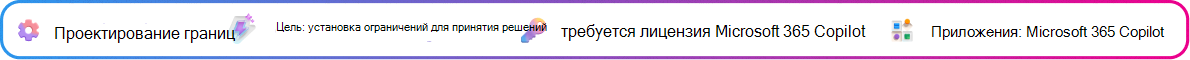 Карта контекста проектирования границ сосредоточена на определении границ и контрольных точек для брифа решения, созданного Copilot. Цель: определить границы брифинга. Требуется лицензия Microsoft Copilot. Приложение: Microsoft Copilot.