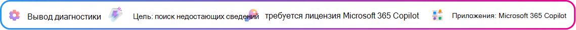 Карта контекста диагностики выходных данных с упором на обнаружение пробелов в черновике предложения, созданном Copilot. Цель: Выявить пробелы в предложениях. Требуется лицензия Microsoft Copilot. Приложение: Microsoft Copilot.