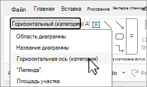 Выделение горизонтальной оси и текущий выделенный фрагмент