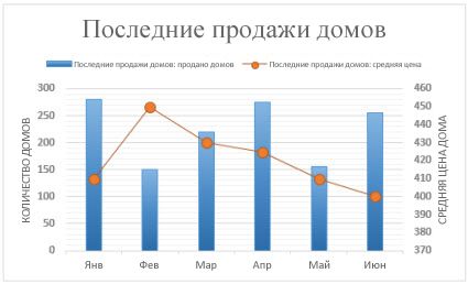 Э71э0726-1кд3-401а-983а-8бе362598600